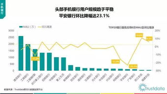 2017年上半年中国移动互联网发展分析报告 网络技术开发现状与趋势