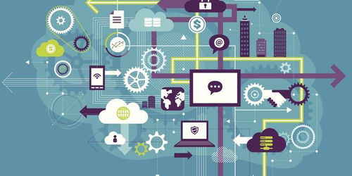 揭秘物流网的发展方向 网络技术开发的新篇章