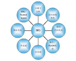 黑客网 中国领先的网络技术门户与安全培训平台