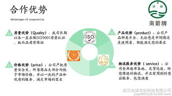 【硫酸铵硫酸铵厂家,硫酸铵的用途,】- 